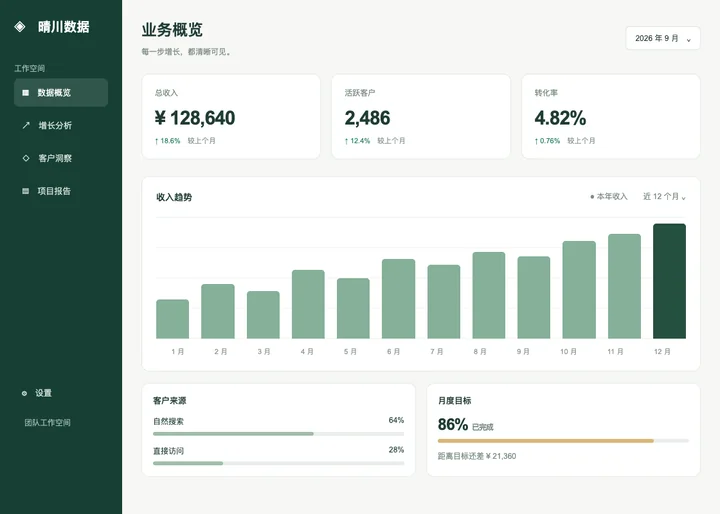 Free screenshot beautifier online — Example 3 — Input