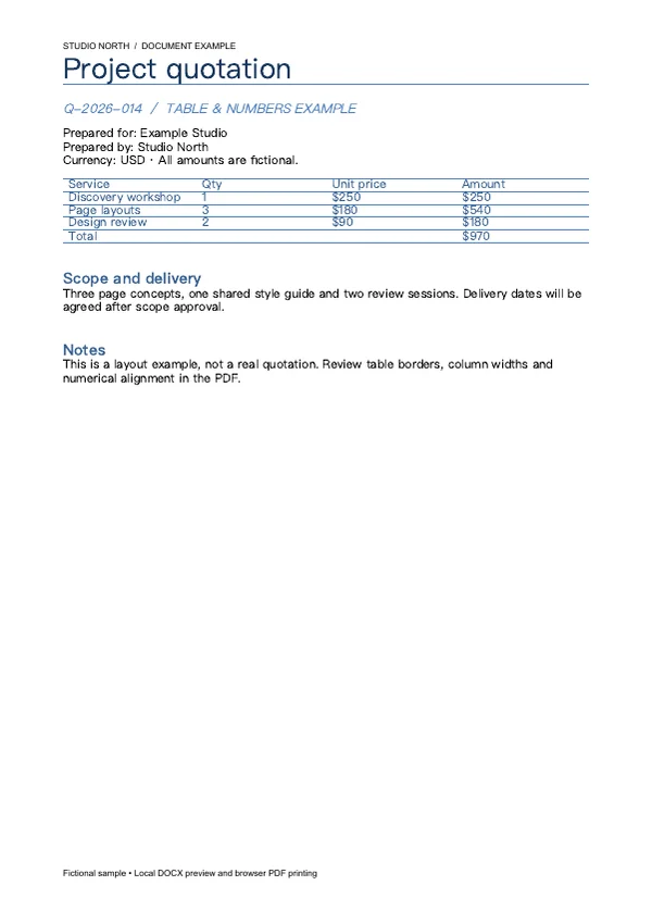 Word naar PDF in je browser — Voorbeeld 2 — Resultaat